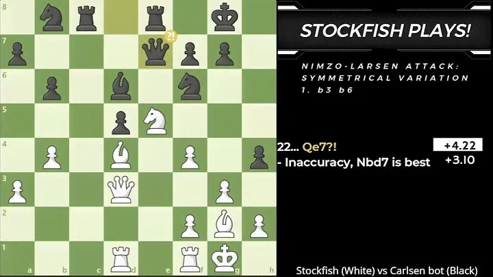 Stockfish Plays! Nimzo-Larsen Attack: Symmetrical Variation (1. b3 b6) - As White